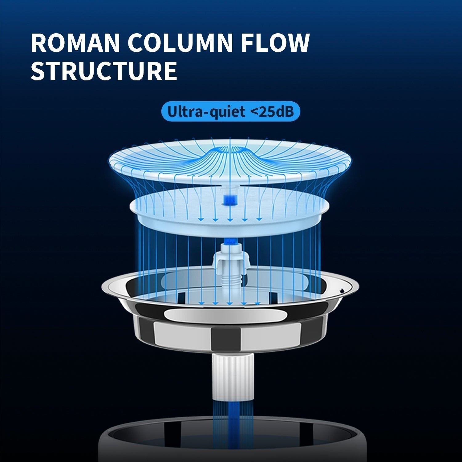 EverSweet 3 Pro Pet Water Fountain