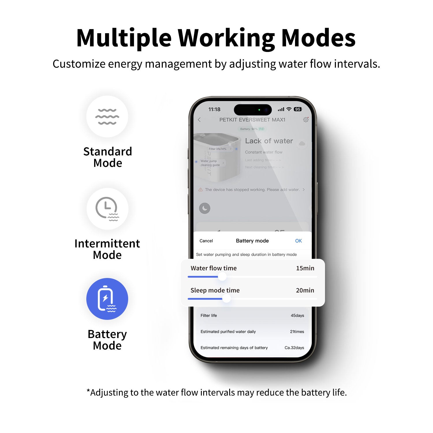 EverSweet Max (Non-UVC/UVC)Cordless Pet Water Fountain