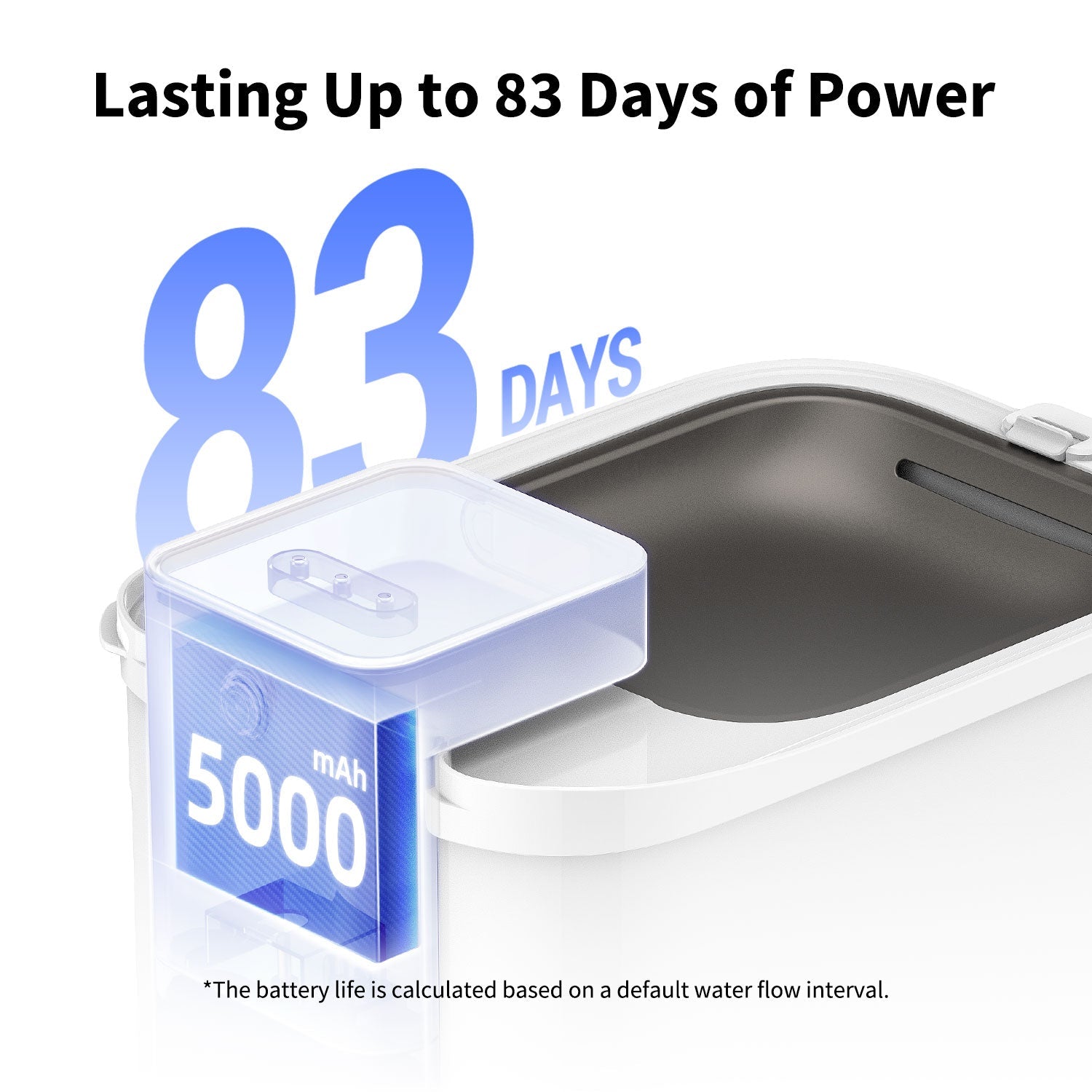 EverSweet Max (Non-UVC/UVC)Cordless Pet Water Fountain